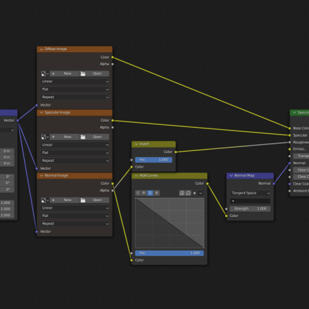 Specular Shader Load Blender Addon for EEVEE Cryengine